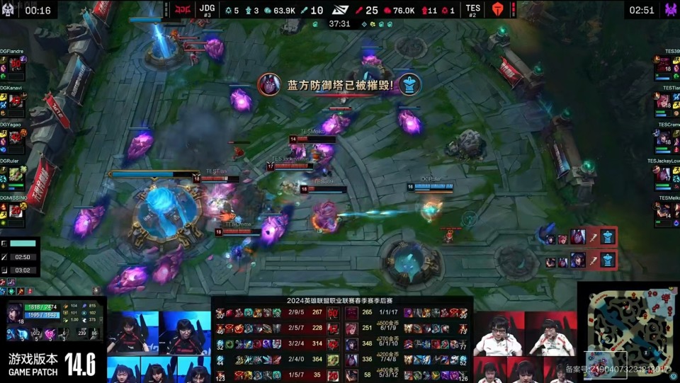 FPX翻盘JDG，ShowMaker线上压制力十足宿敌对决成都决赛之夜，成为赛场最大亮点