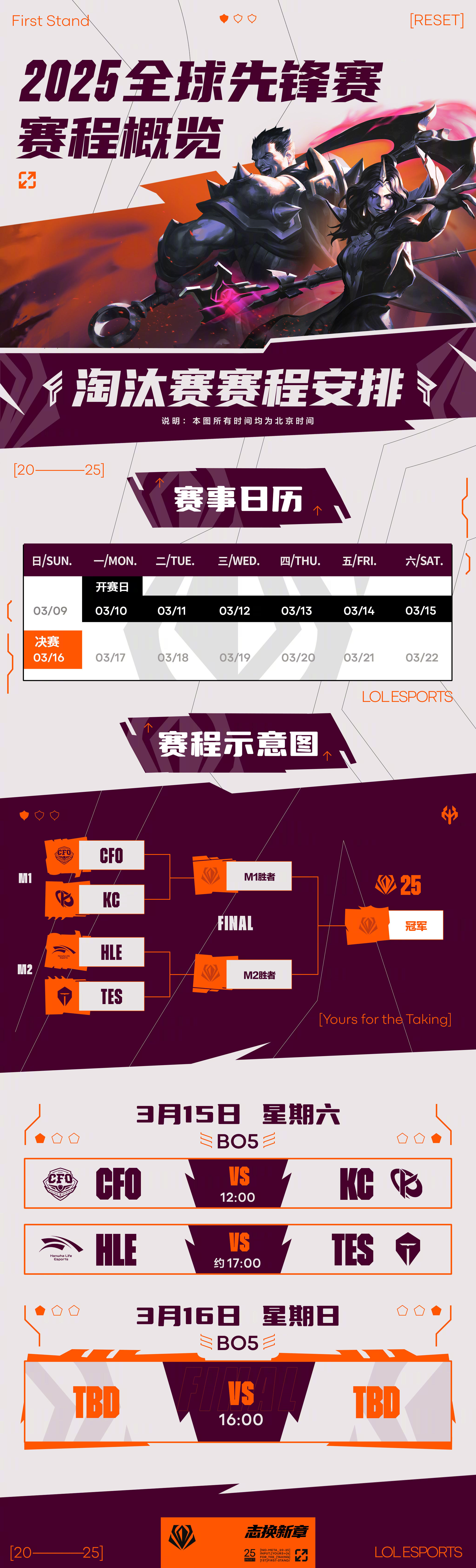 TL碾压EG,Elk线上压制力十足强强对话四强赛,锁定晋级资格 TL碾压EG,Elk线上压制力十足强强对话四强赛,锁定晋级资格