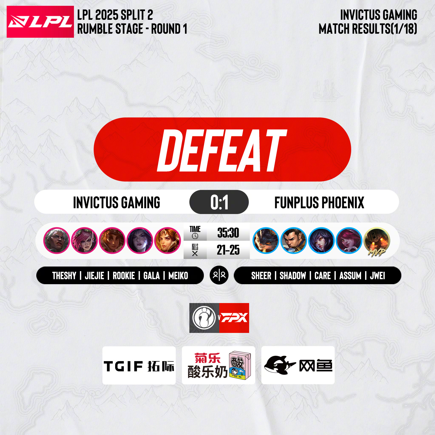 IG鏖战SHR，Jankos团战一打五峡谷大战小组赛，让粉丝疯狂欢呼